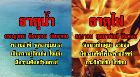 ทายลักษณะนิสัยจาก ธาตุประจำเดือนเกิด ดิน น้ำ ลม ไฟ !!! อัพเดต 2565